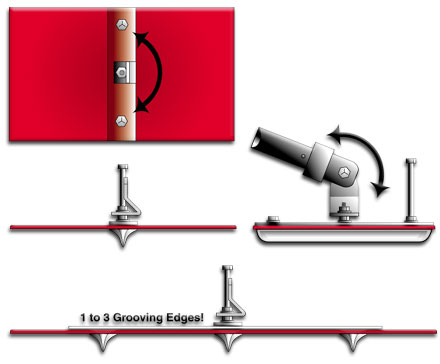 Assortment of groovers